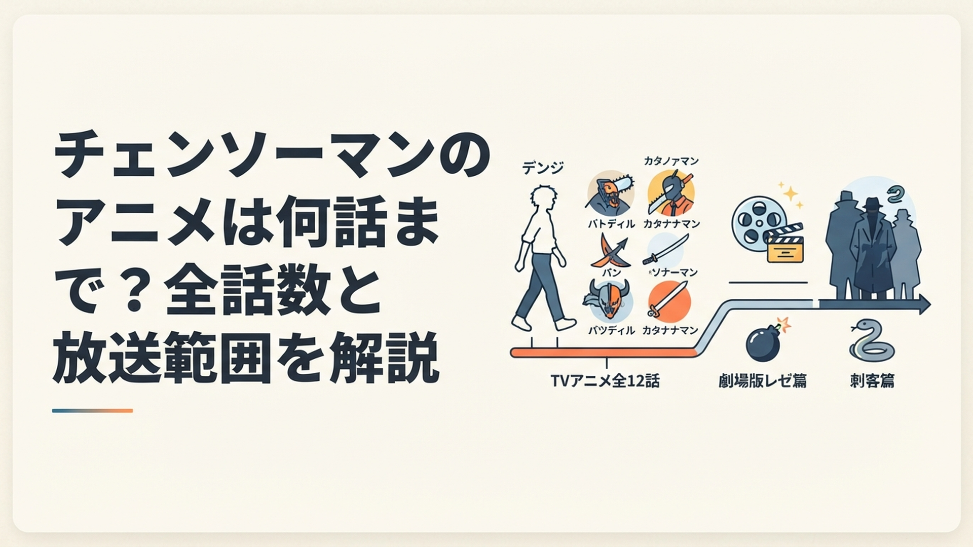 チェンソーマンのテレビアニメ全12話から劇場版レゼ篇、刺客篇までの流れを整理するデンジ