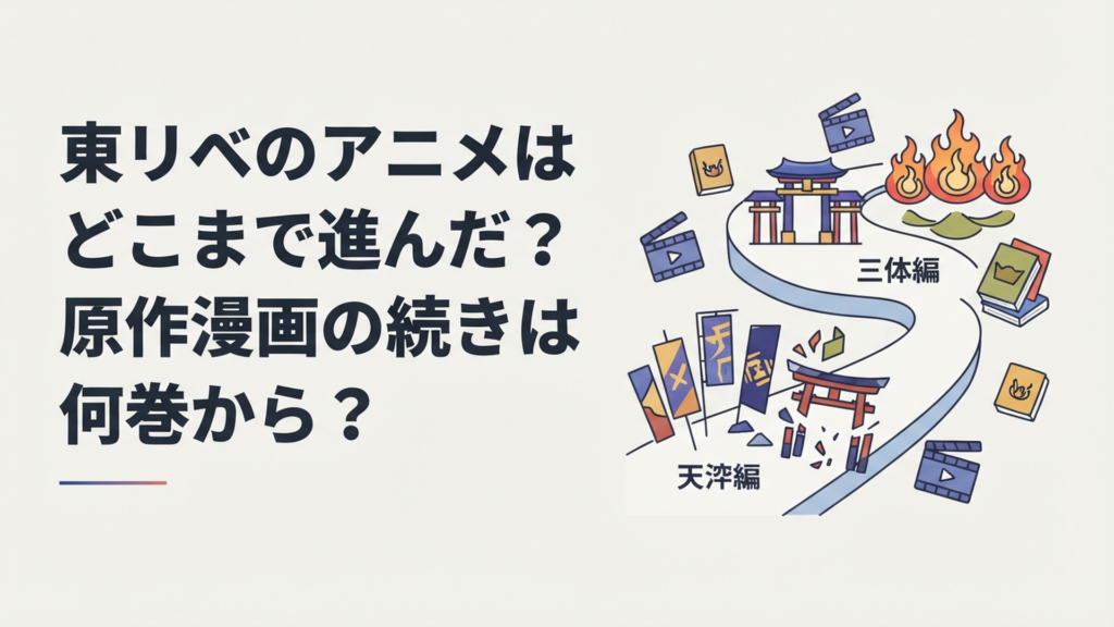 東京リベンジャーズの天竺編から三天戦争編へ物語がつながるアニメと原作漫画の流れをイメージしたシーン