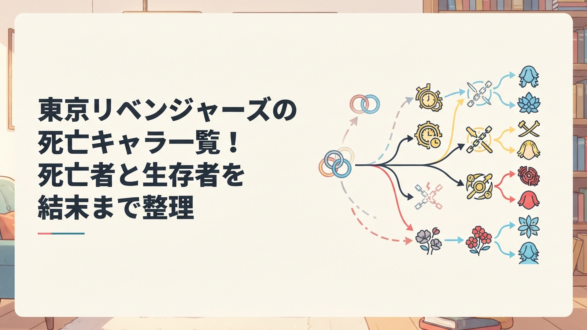 東京リベンジャーズの仲間たちの生死が複数の時間軸によって分岐していくイメージ