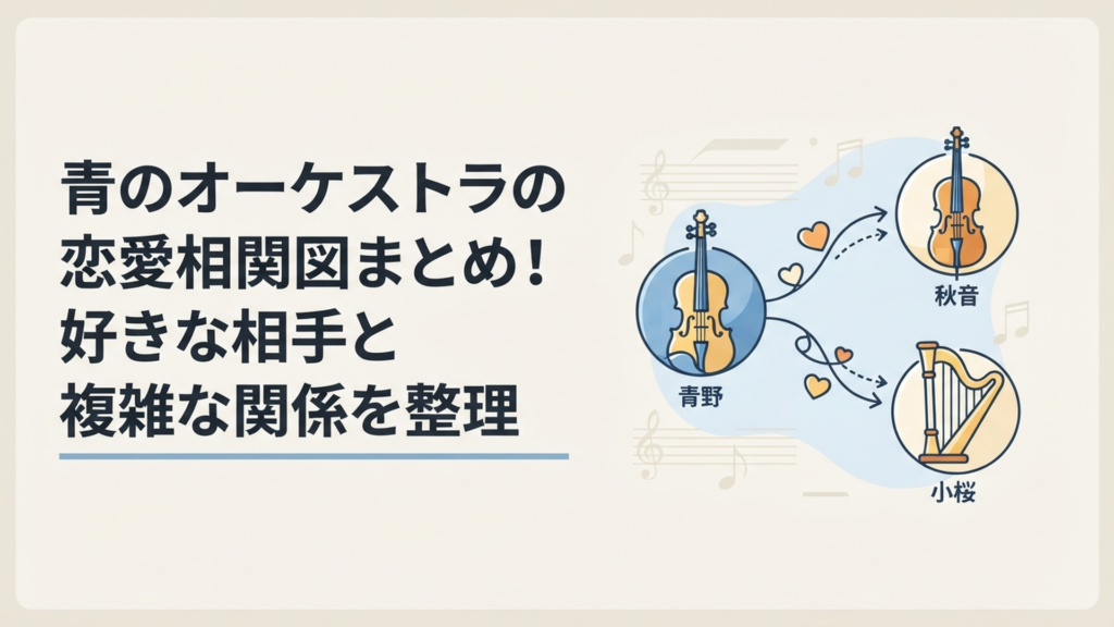 青野一を中心に秋音律子と小桜ハルの恋心が交差する青春オーケストラの恋愛相関図