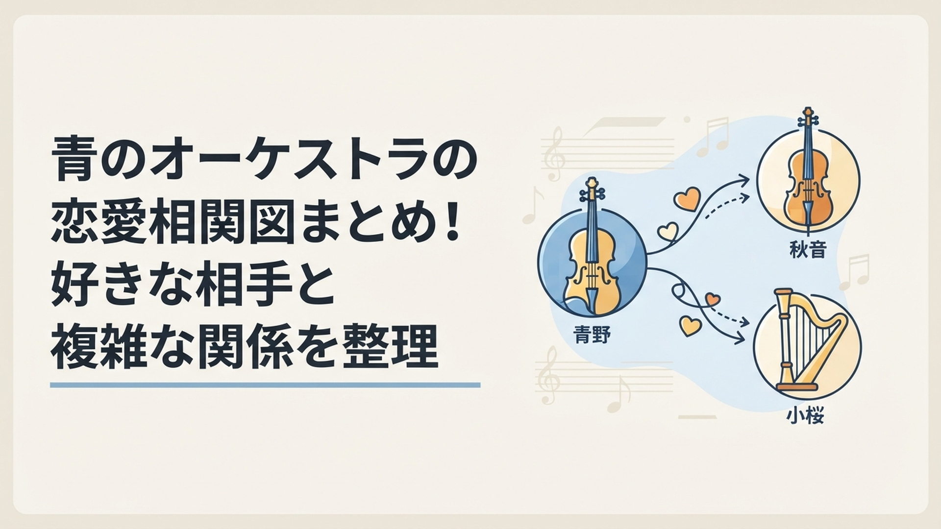青野一を中心に秋音律子と小桜ハルの恋心が交差する青春オーケストラの恋愛相関図
