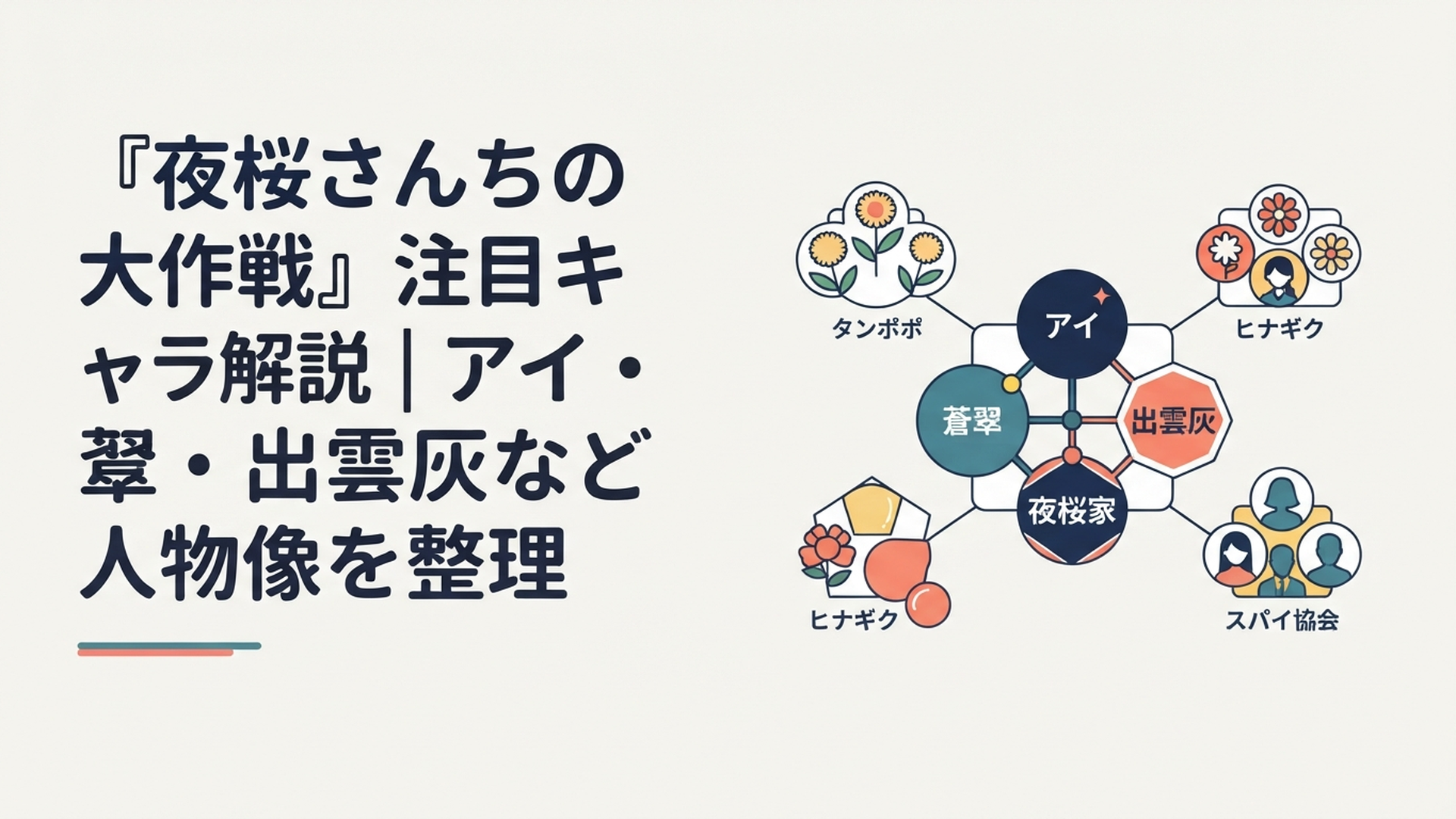 アイ・蒼翠・出雲灰と夜桜家を中心にタンポポ・ヒナギク・スパイ協会の関係が広がるイメージ