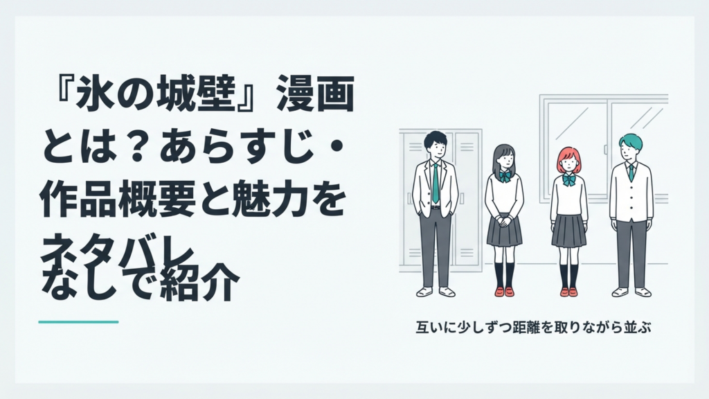 放課後の高校を背景に、互いに少しずつ距離を取りながら並ぶ高校生男女4人の青春群像劇風イメージ