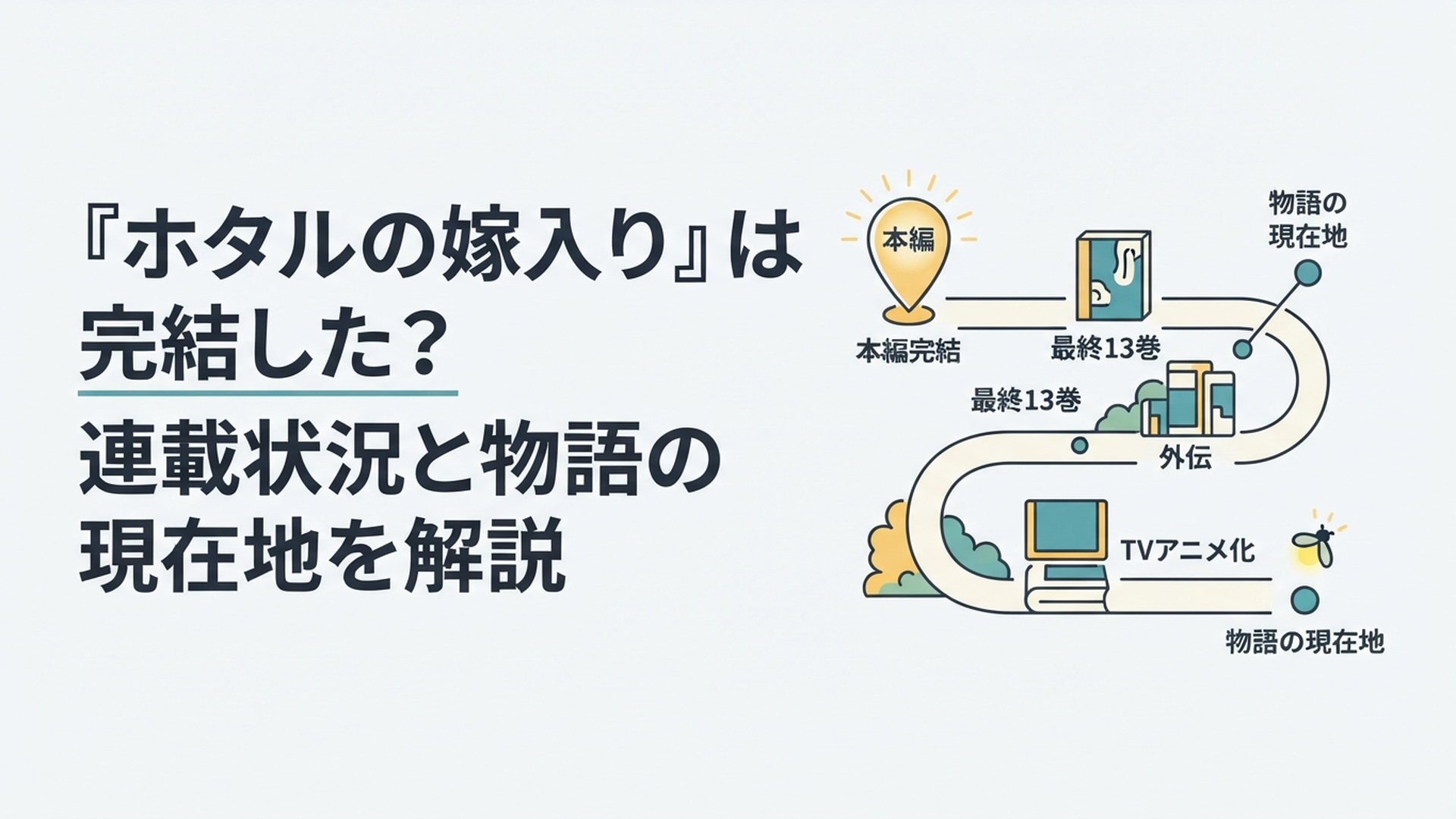 『ホタルの嫁入り』本編完結から最終13巻・外伝・TVアニメまでの現在地を整理するイメージ