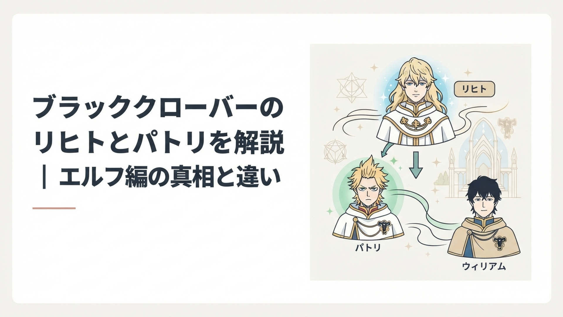 本物のリヒトとパトリの違い、そしてウィリアムとの関係が一目で分かるエルフ編のイメージ