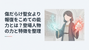 痛みを移す治癒の力と、痛みを与える加虐の力を両手に宿す聖女候補の少女