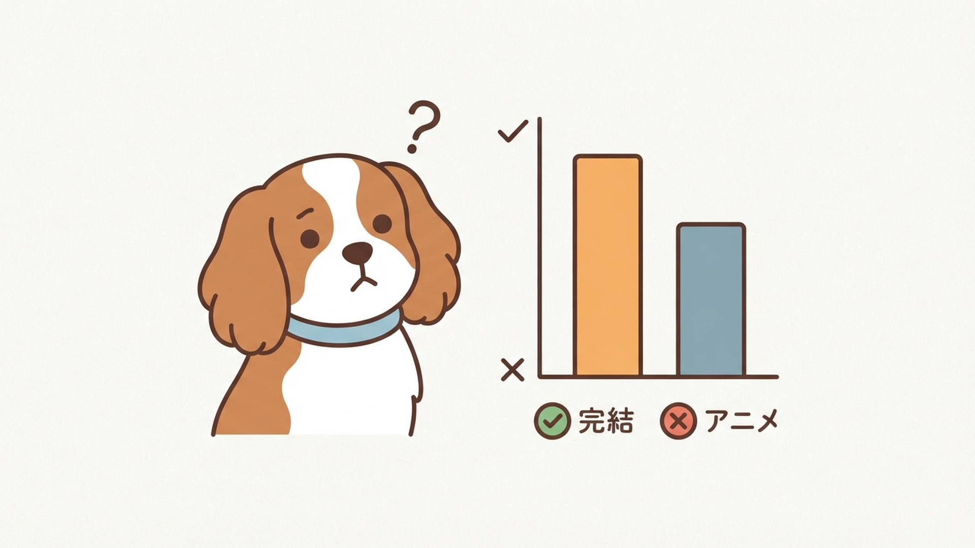 ドッグシグナルは完結してる？アニメがひどいと言われる理由も解説 の内容に合う挿絵（追加1枚目）