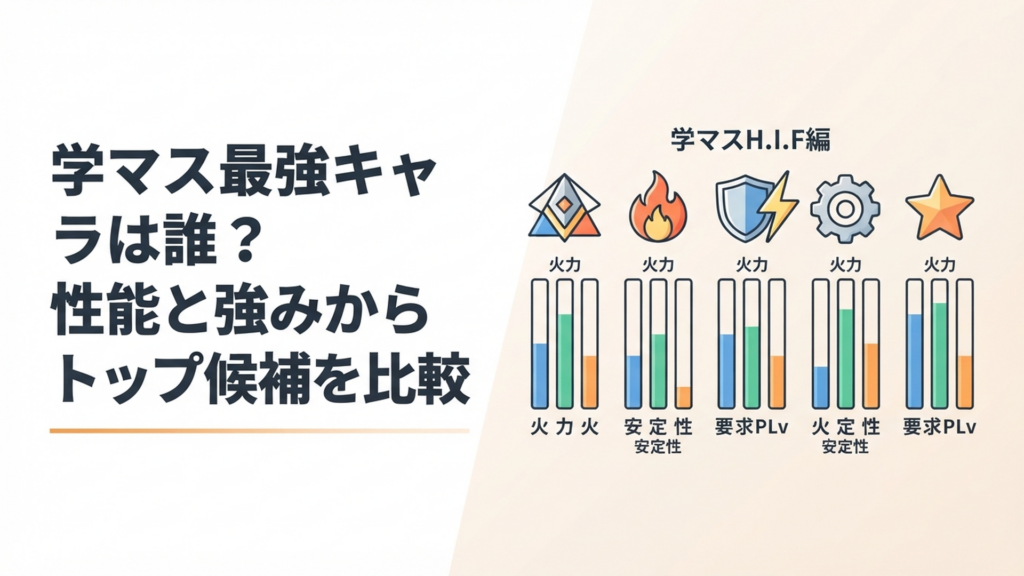 学マスH.I.F編の最強候補5人を火力・安定性・要求PLvで比較するイメージ