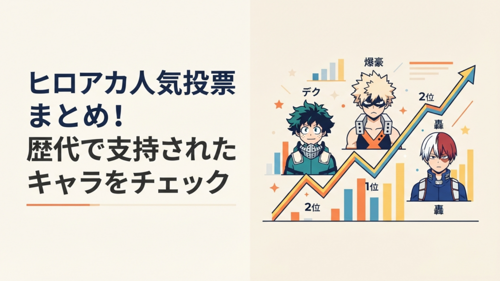 爆豪勝己・緑谷出久・轟焦凍を中心にヒロアカ歴代人気投票の順位推移を表現したシーン