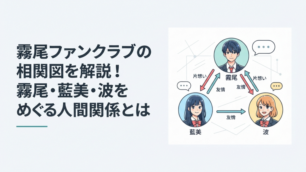 霧尾・藍美・波を中心に片想いと友情の矢印が交差する高校生たちの人物相関イメージ